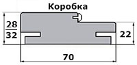 коробка телескоп 
