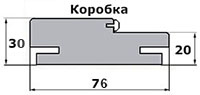 Коробка телескопическая