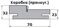 Коробка (прямоугольная)