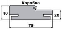 Коробка телескопическая
